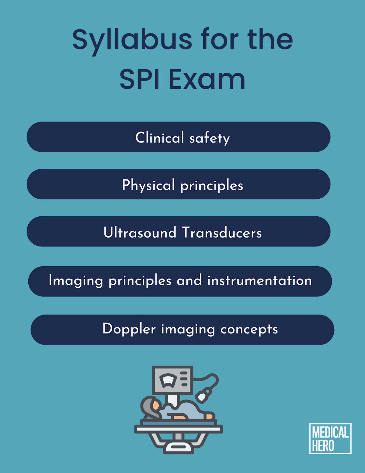 spi ultrasound exam questions