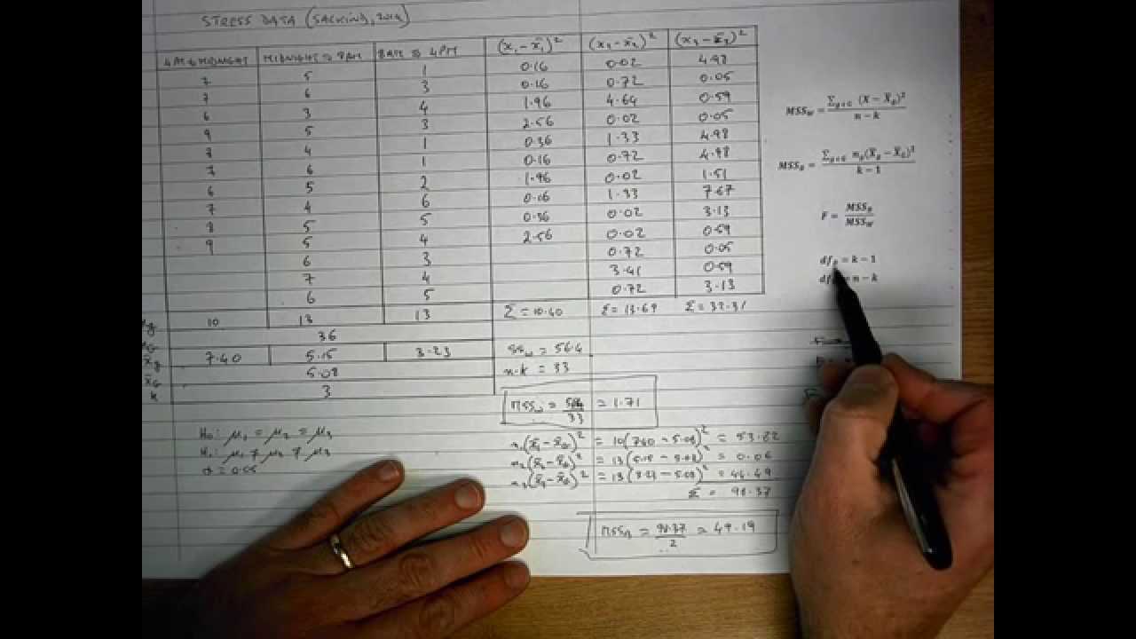 anova practice problems with answers