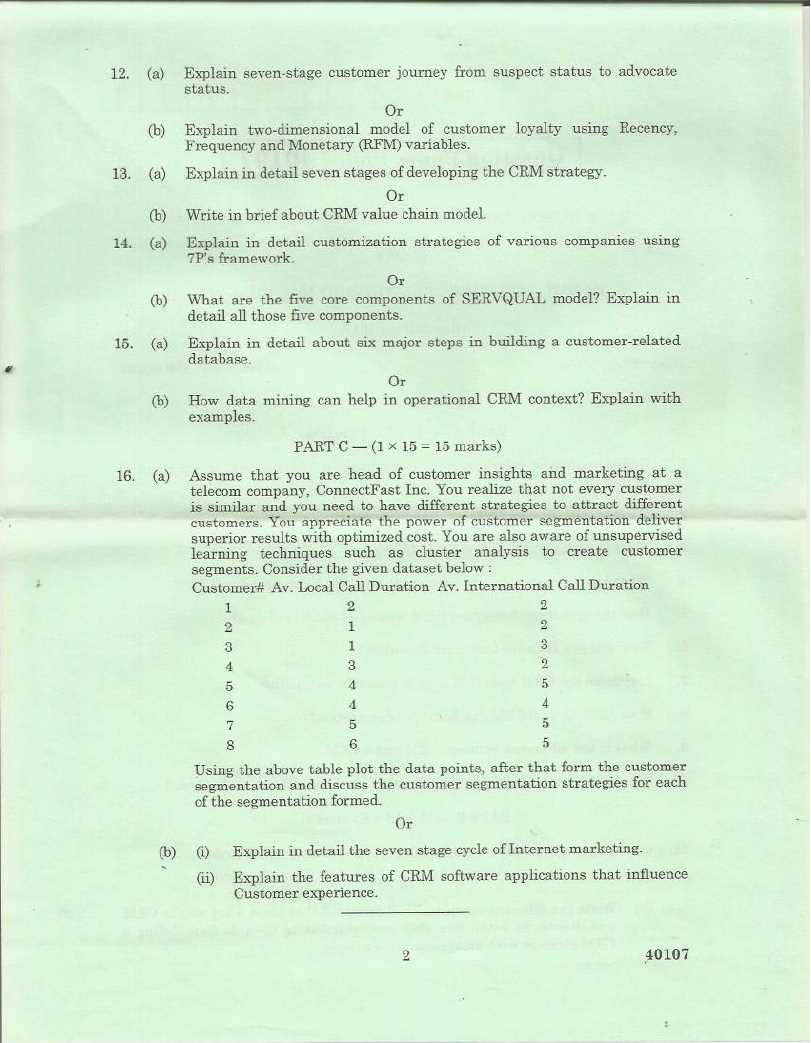 customer relationship management exam questions and answers