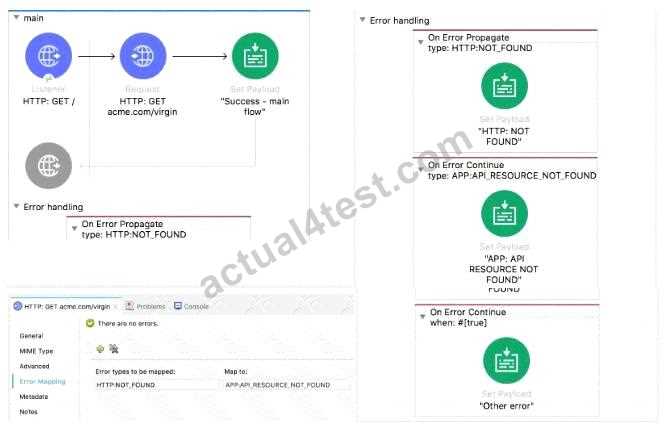 mule 4 practice exam answers