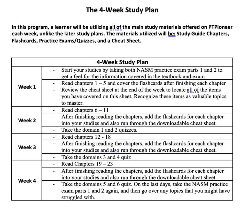 nasm nutrition exam answers