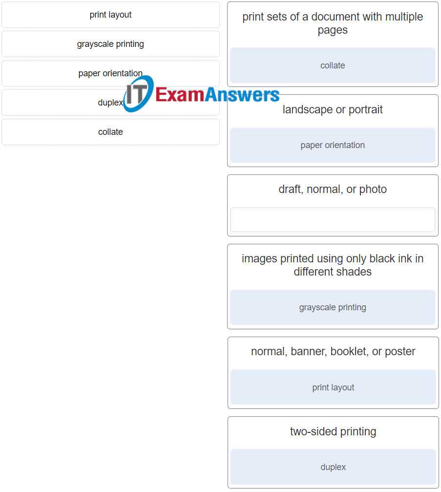 ite chapter 7 exam answers