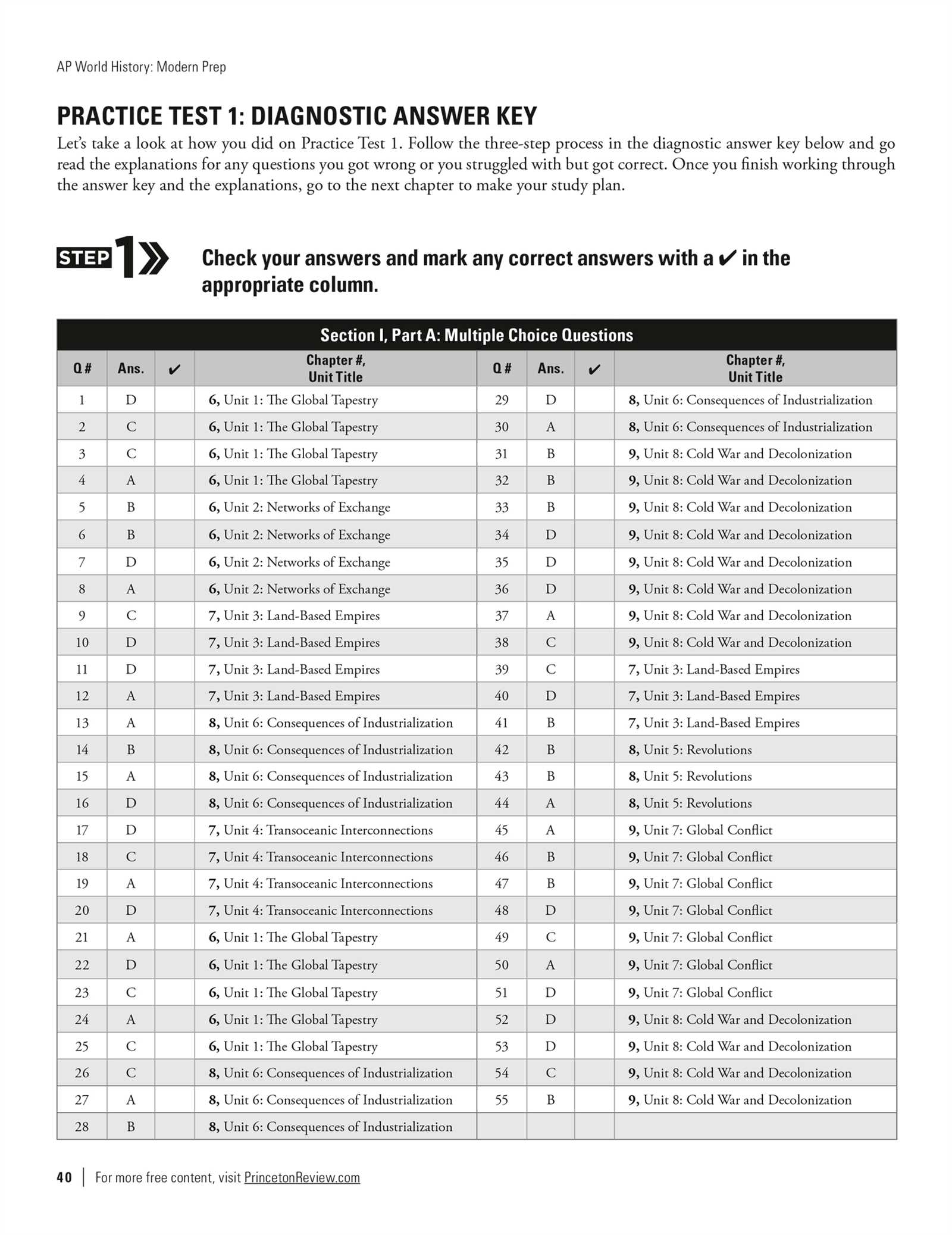 ap world history exam 2025 answer key