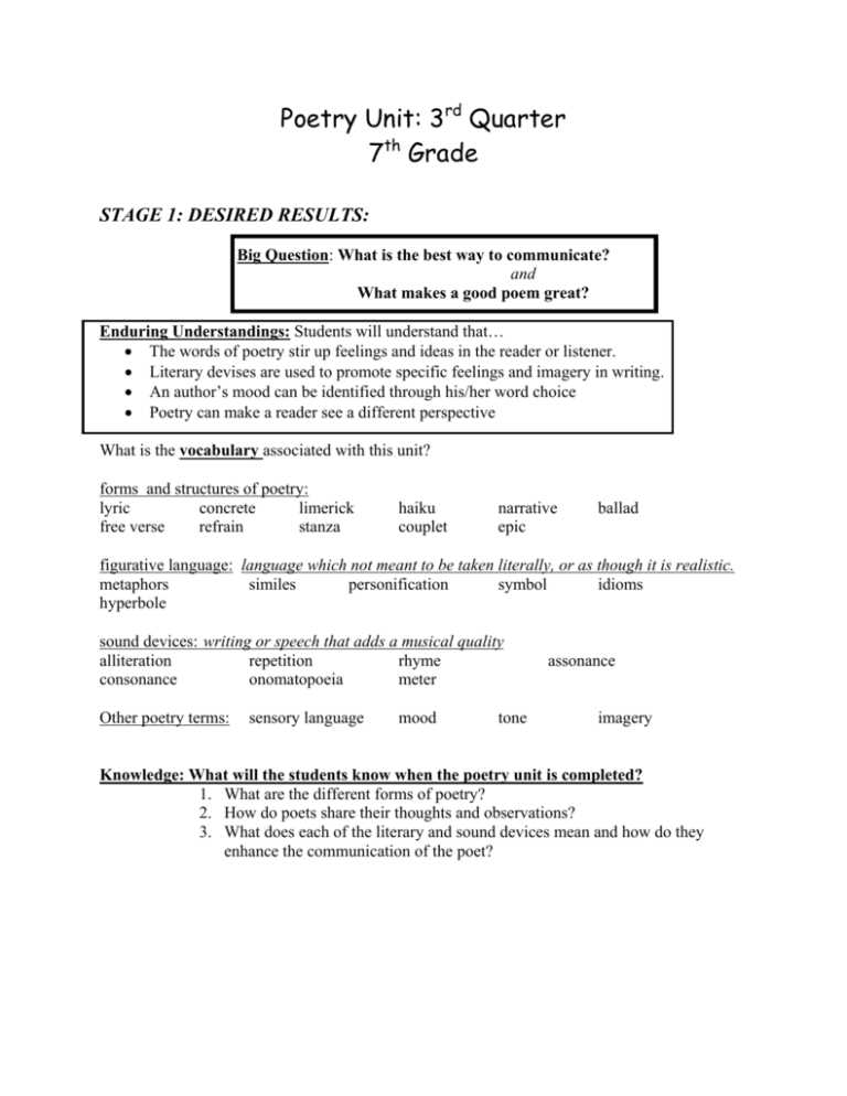 poetry unit exam answer key