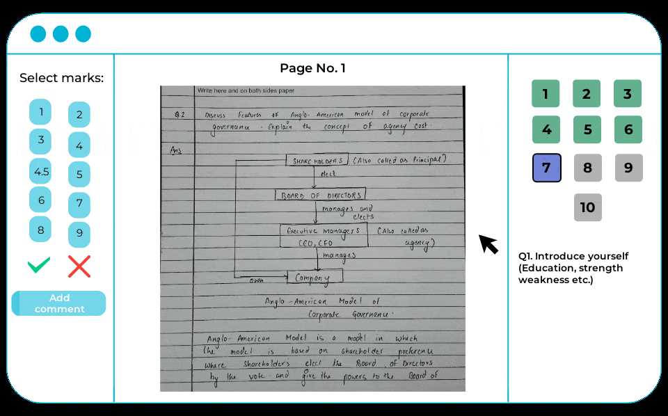 challenge the marking of exam paper answer key