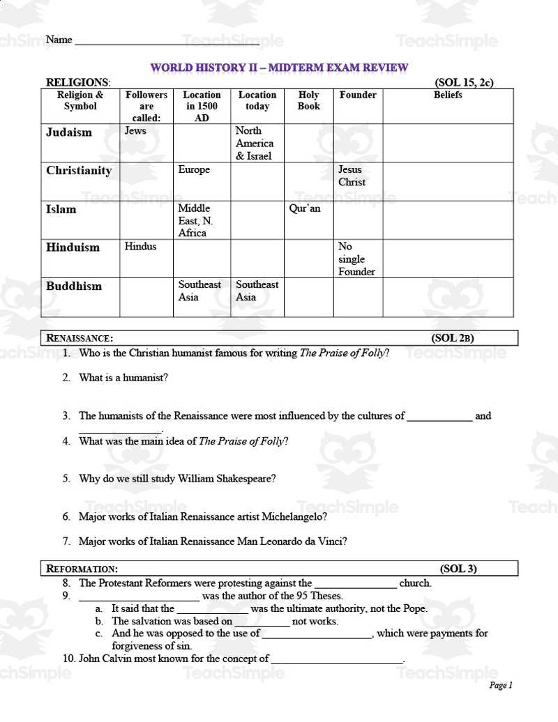 world history final exam review packet answers