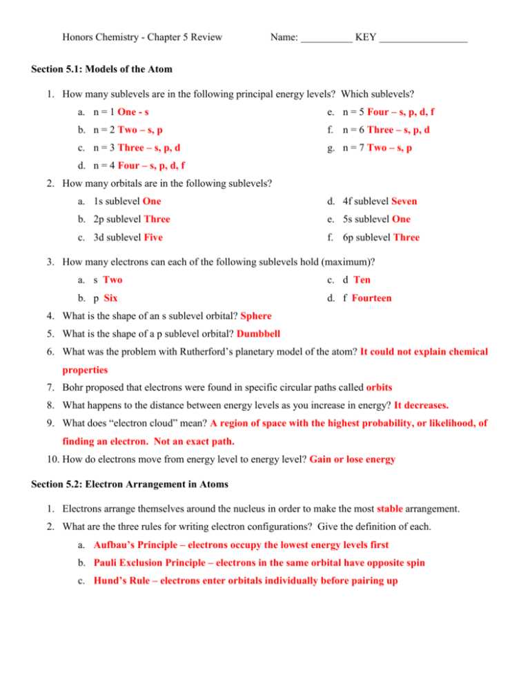 electron arrangement in atoms 5.2 answers