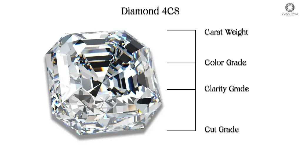 gia diamond essentials final exam answers