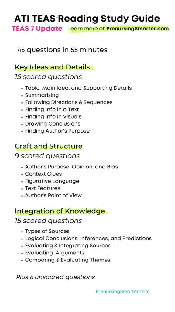 ati teas exam answers