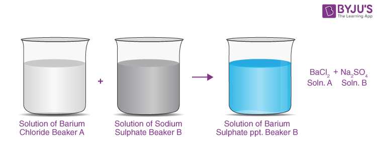 small scale chemistry laboratory manual answers