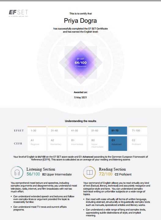 linkedin certification exam answers