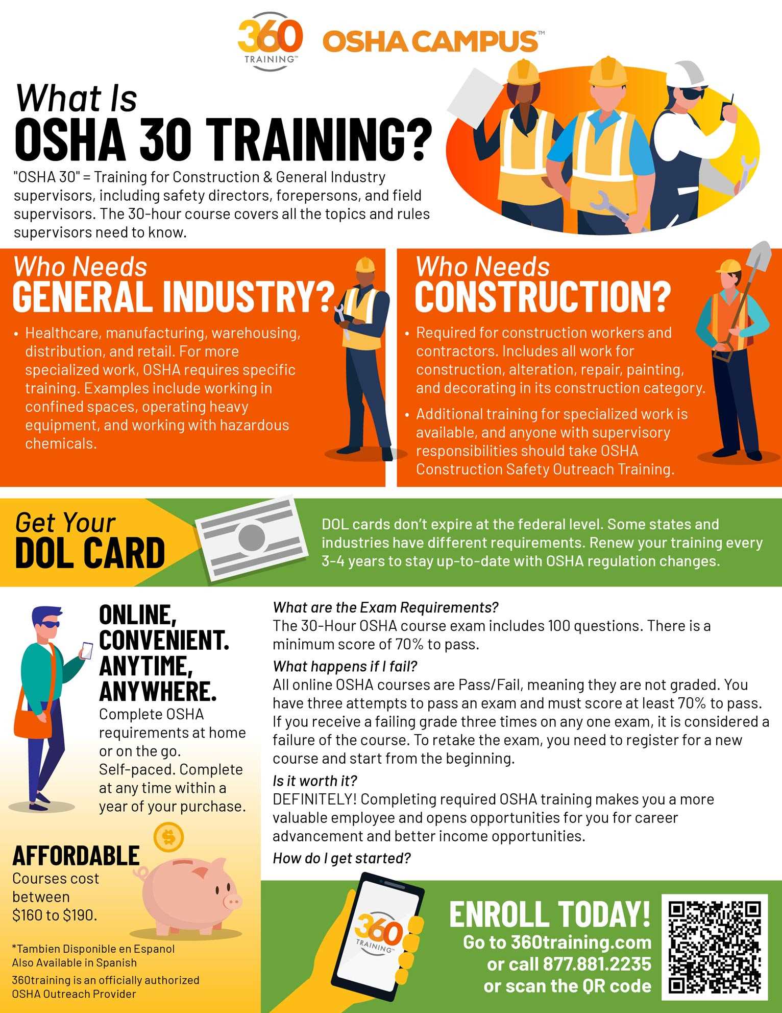 osha training test answers