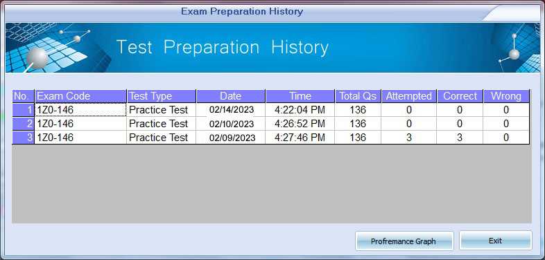 7495x exam questions answers