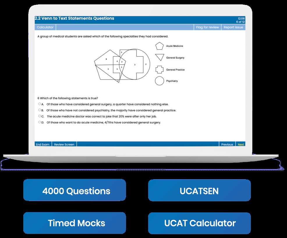 casper exam practice questions and answers