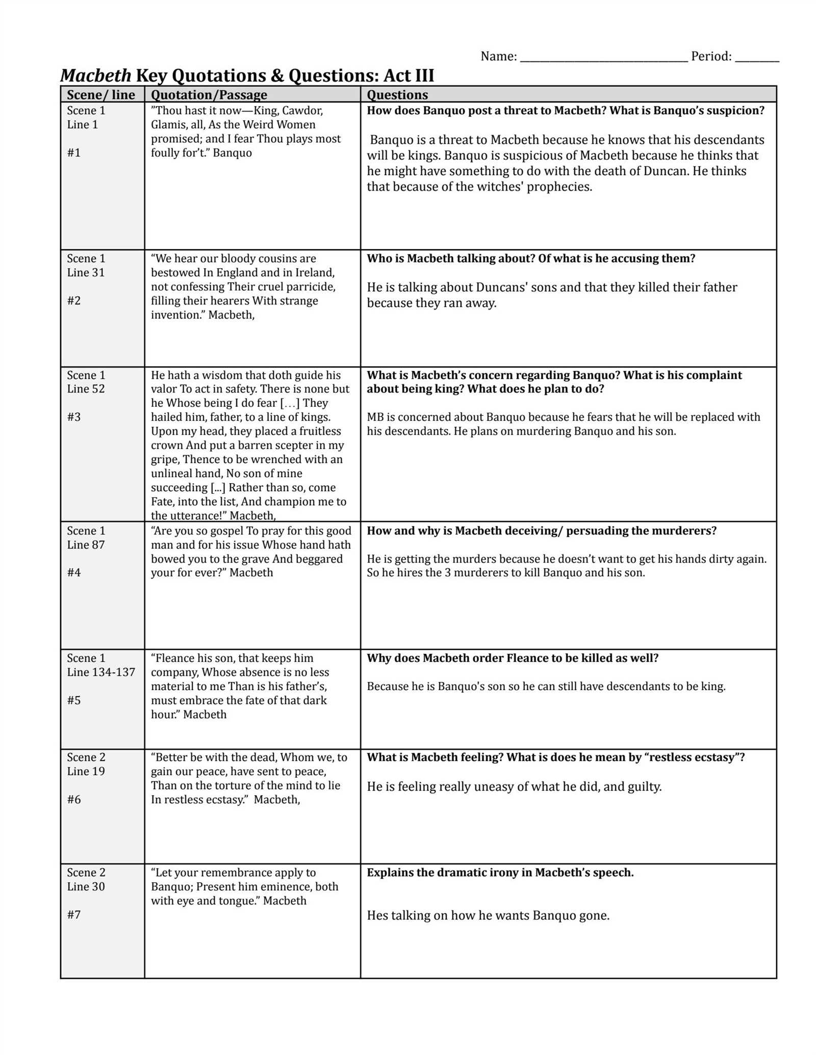 macbeth study guide answers act 3