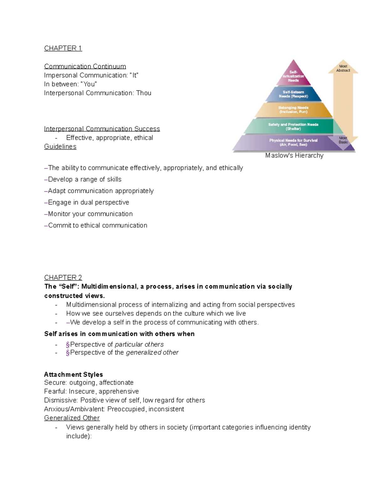 interpersonal communication linkedin exam answers