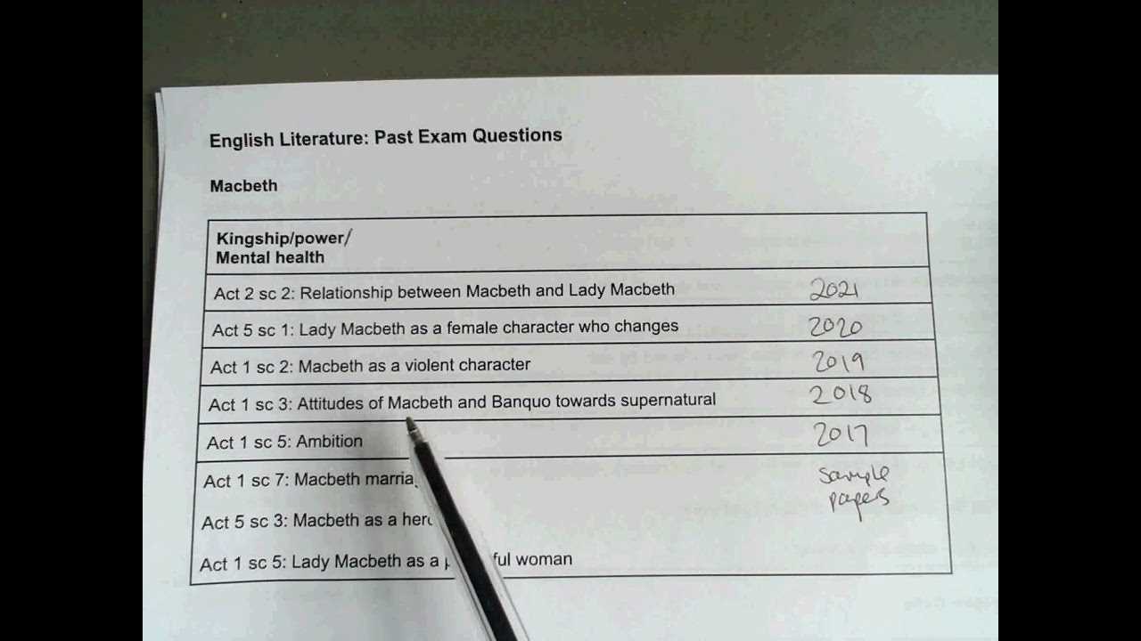 macbeth exam questions and answers