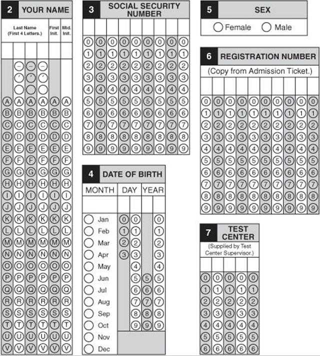 sat practice answer sheet