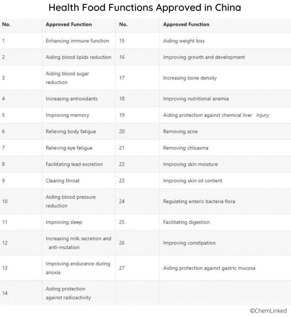 360 training food handlers final exam answer key