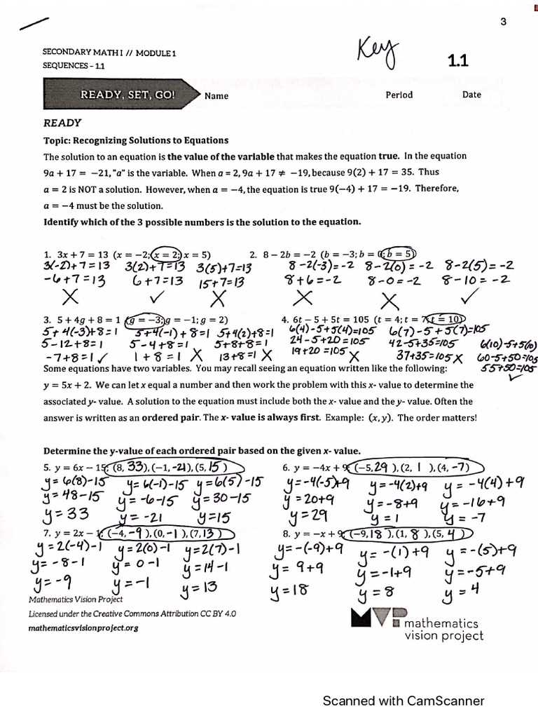 secondary math 1 module 2 answers