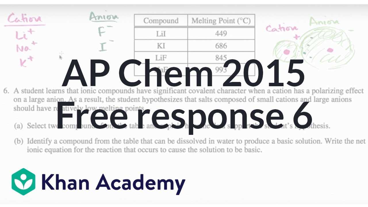 ap chemistry 2008 free response answers