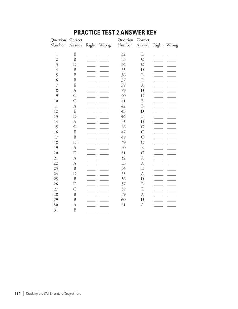 act practice test 2 answers