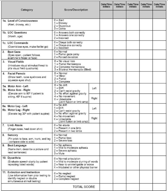 nih stroke scale exam answers