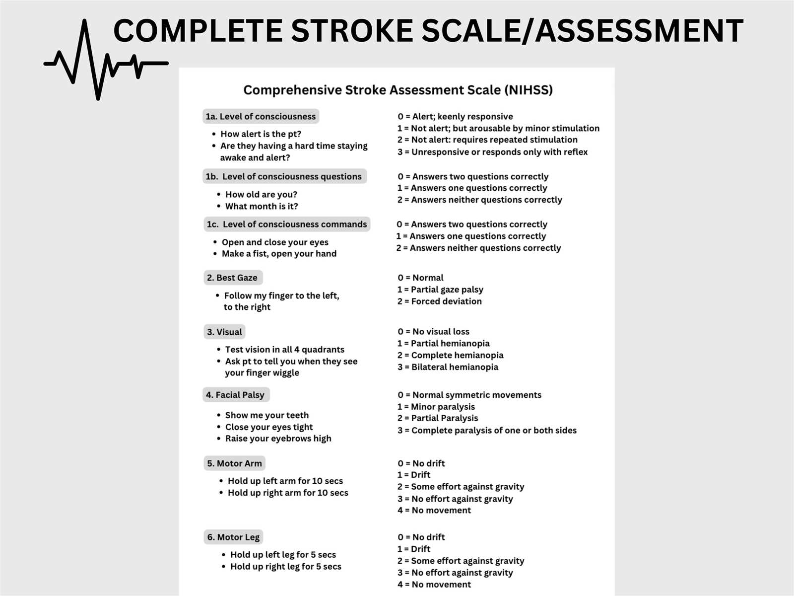 nih stroke scale exam answers