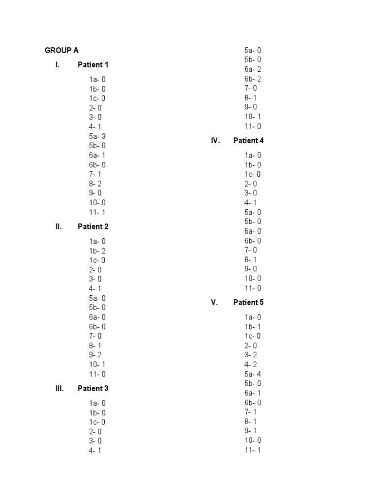 nihss exam answers