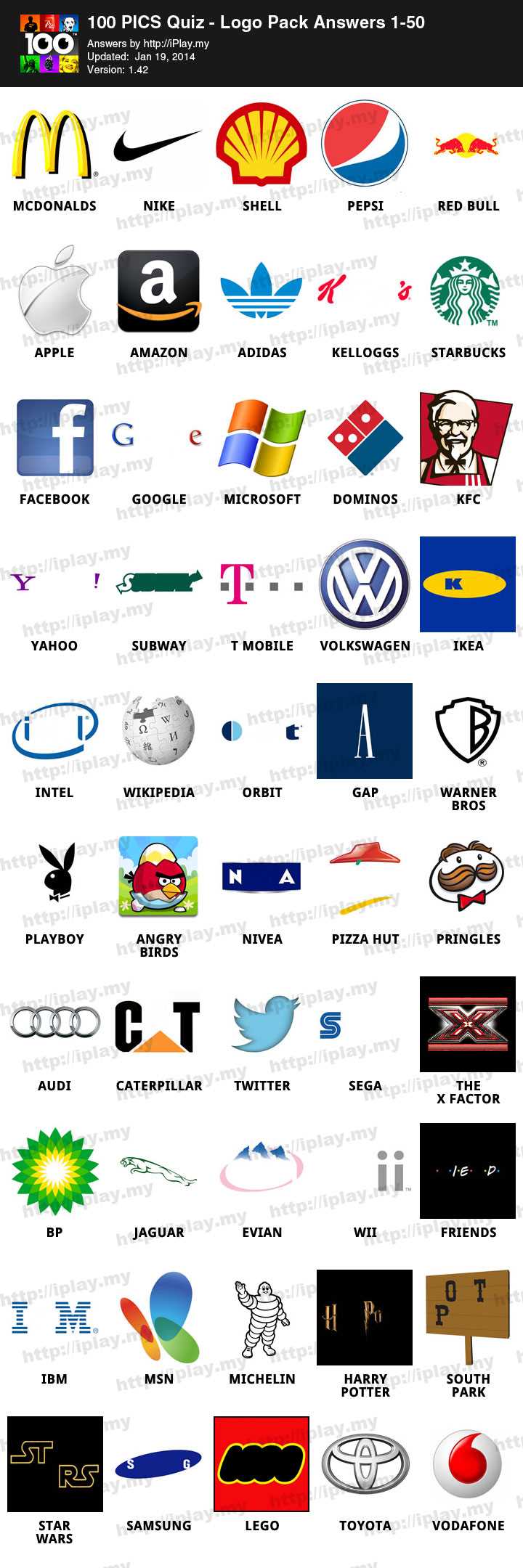 100 pics logos all answers