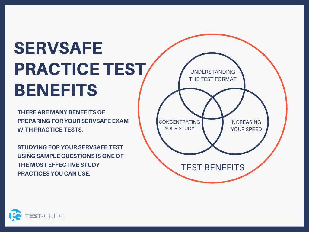 nyc food protection final exam answers