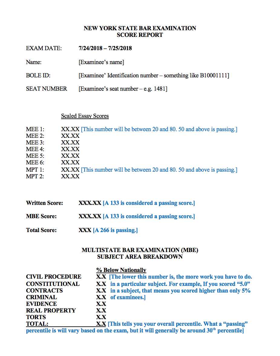 bar exam sample questions and answers