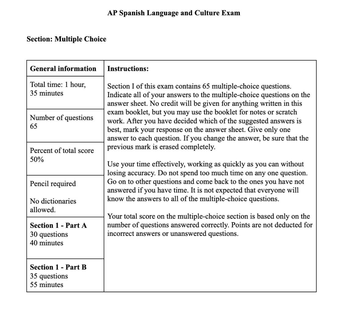 ap spanish language and culture exam preparation answers