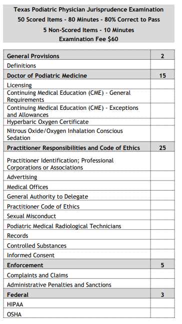 ohio state dental board jurisprudence exam answers