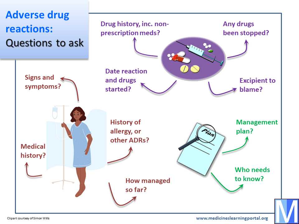 adr exam questions and answers