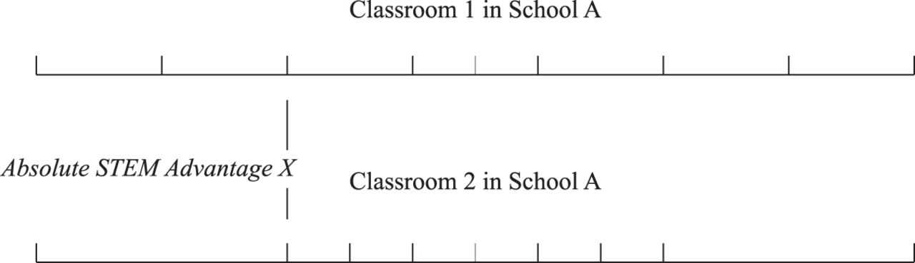 oxford advanced exam skills paper 1&2 volume 1 answer