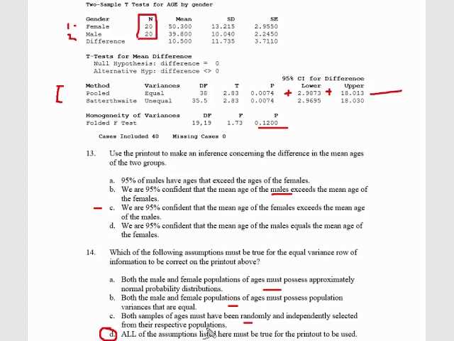 ssd2 module 4 exam