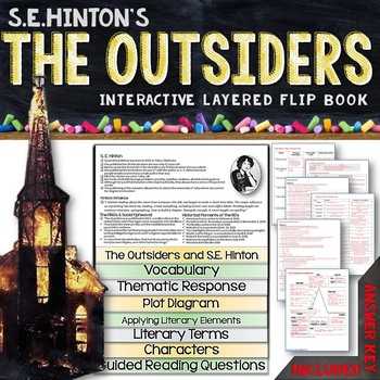 the outsiders questions answers