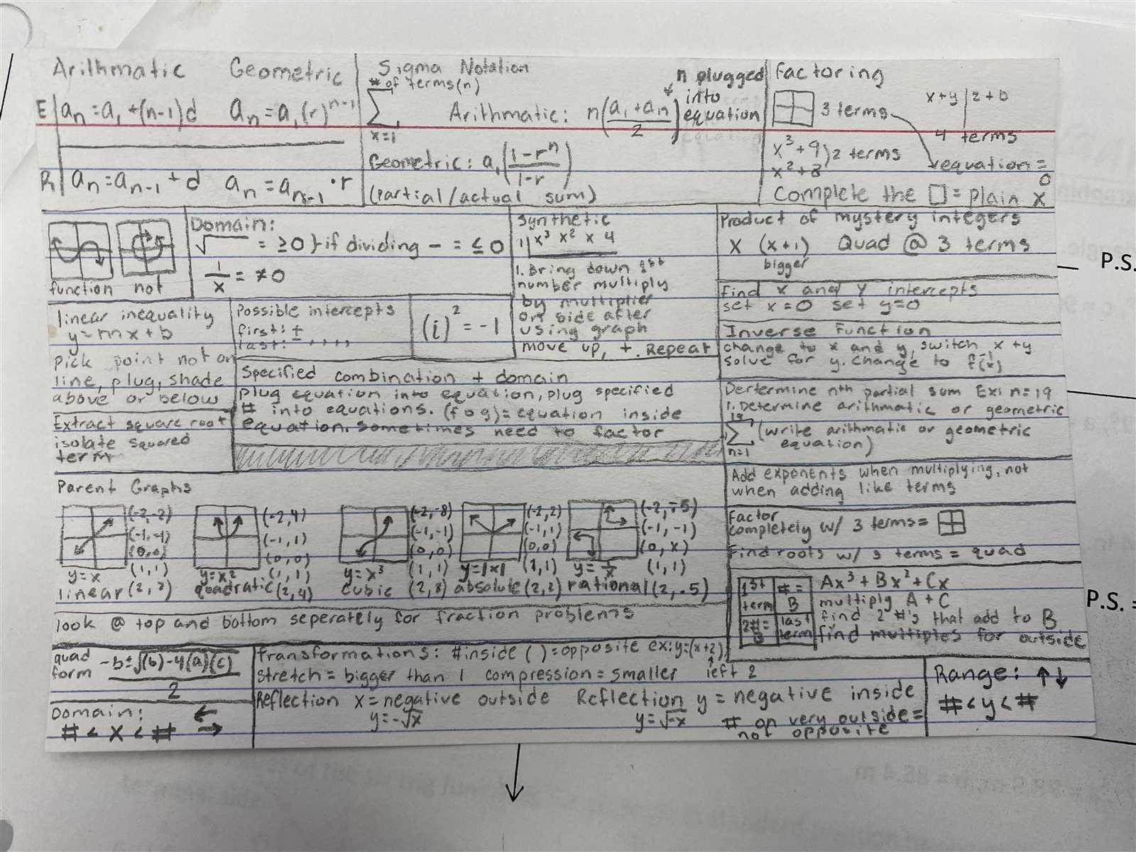 final exam algebra 2 answers