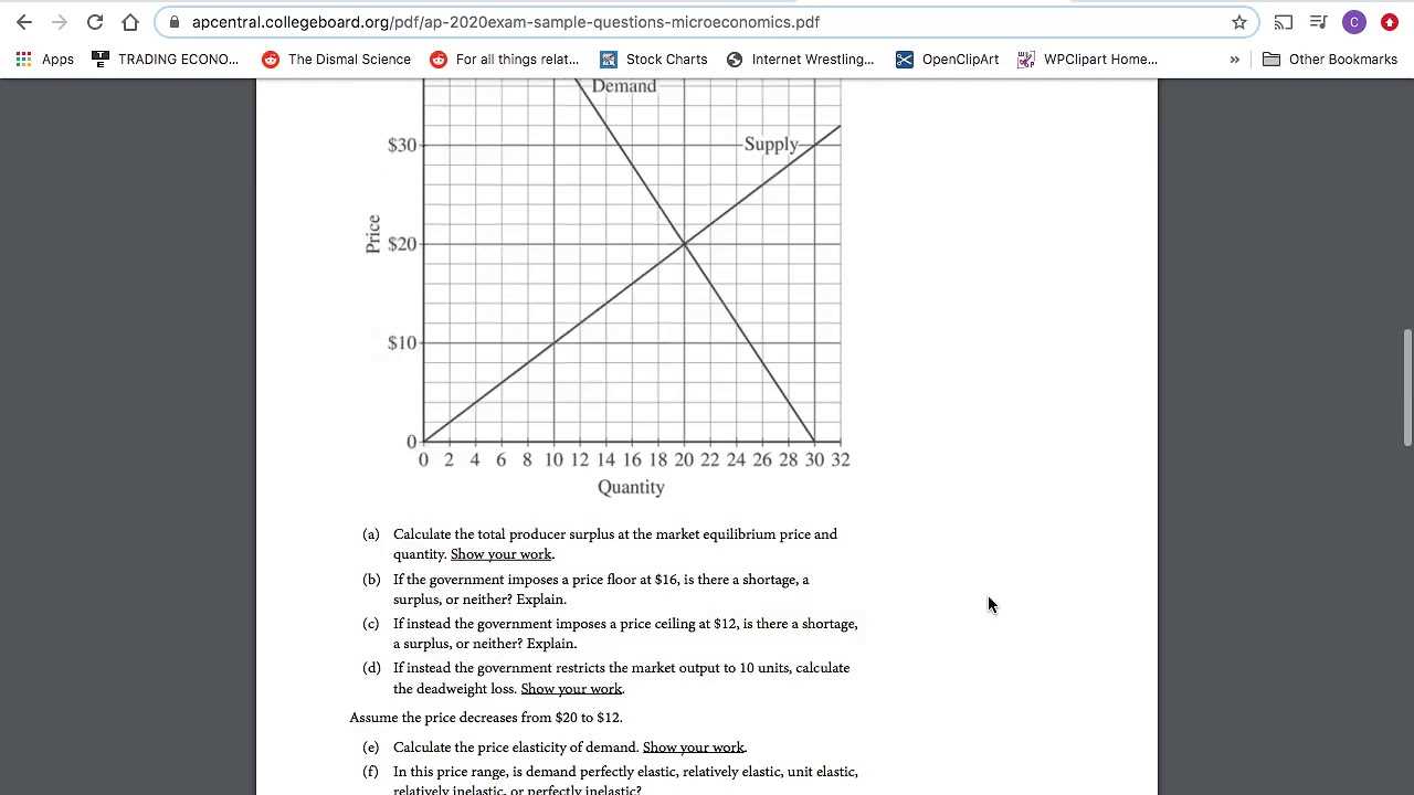 1995 ap macroeconomics exam answers