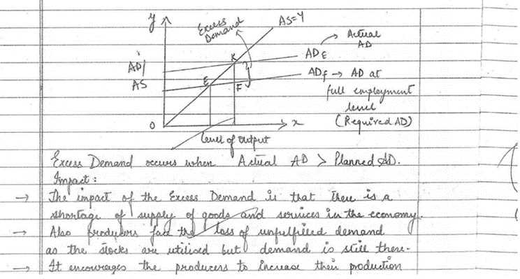 macroeconomics exam answers