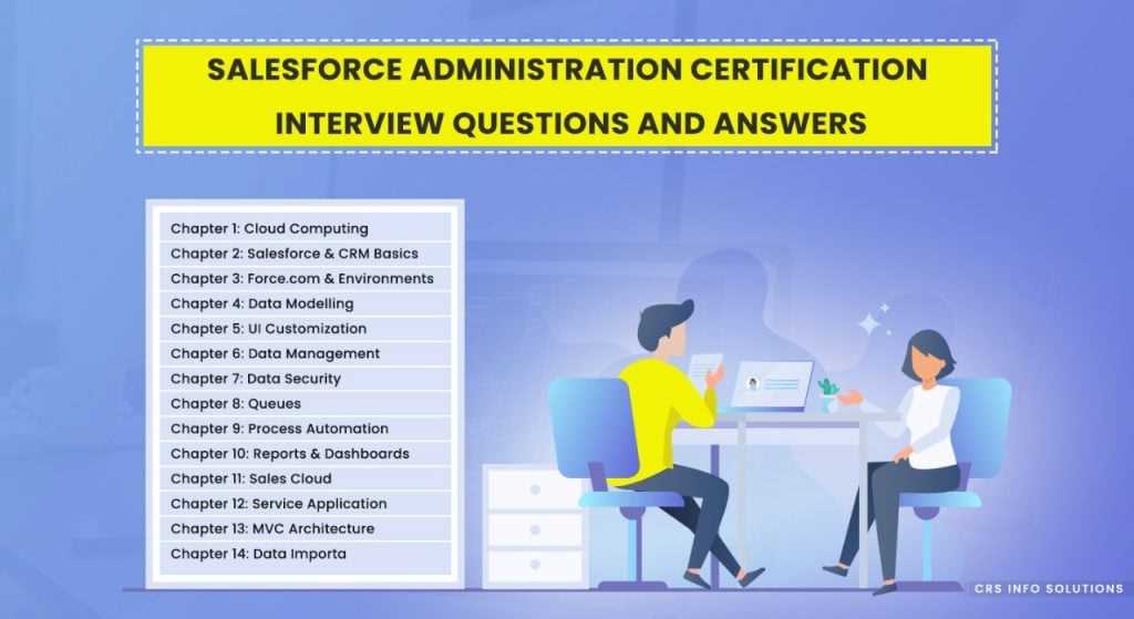 salesforce platform developer 1 winter 23 maintenance exam answers