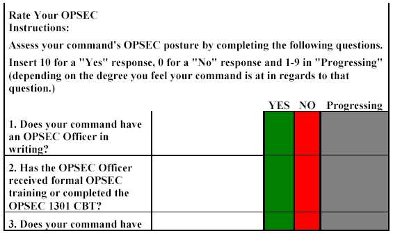 opsec answers