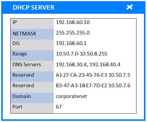 security 501 exam questions and answers