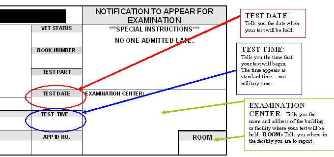 civil service promotion exam questions with answers