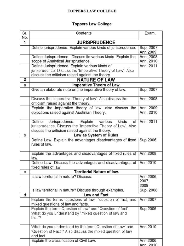 nc jurisprudence exam answers