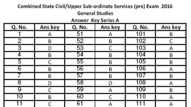 civil service exam answer key