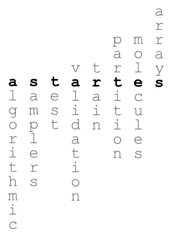 describing distributions numerically crossword answers