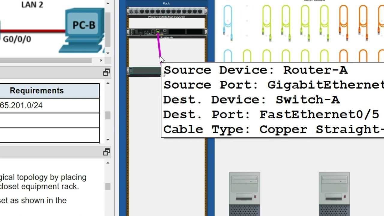 ccna hands on skills exam