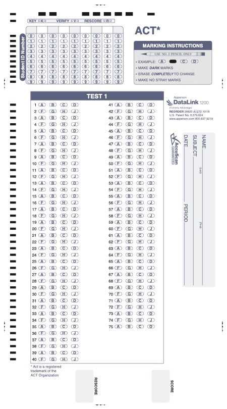 act practice test 2 answers